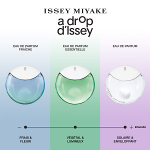 A Drop d'Issey - Eau de Parfum
